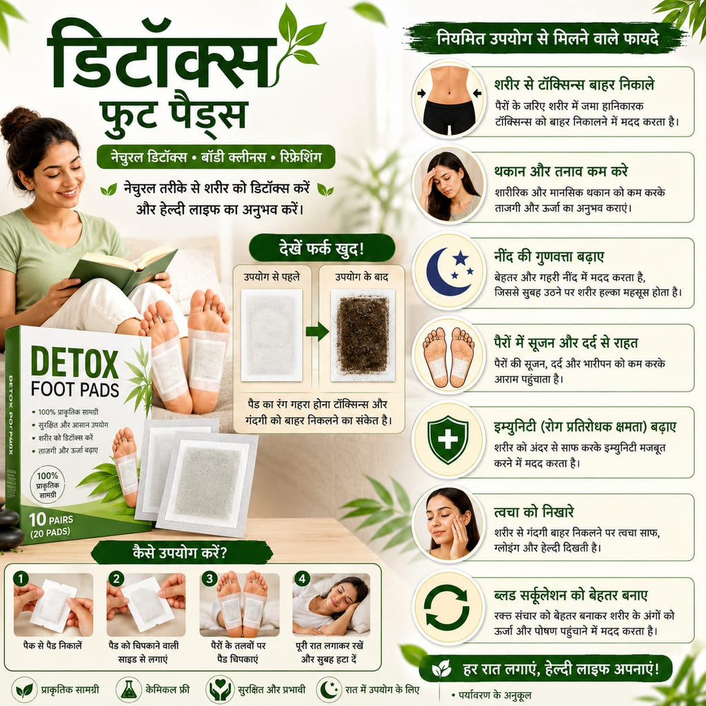 Detox Foot Patches Pack of 20
